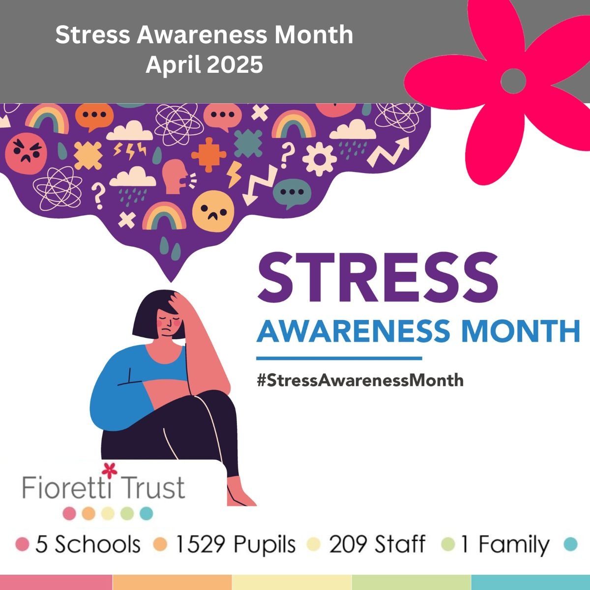 fioretti-trust-stress-awareness-month
